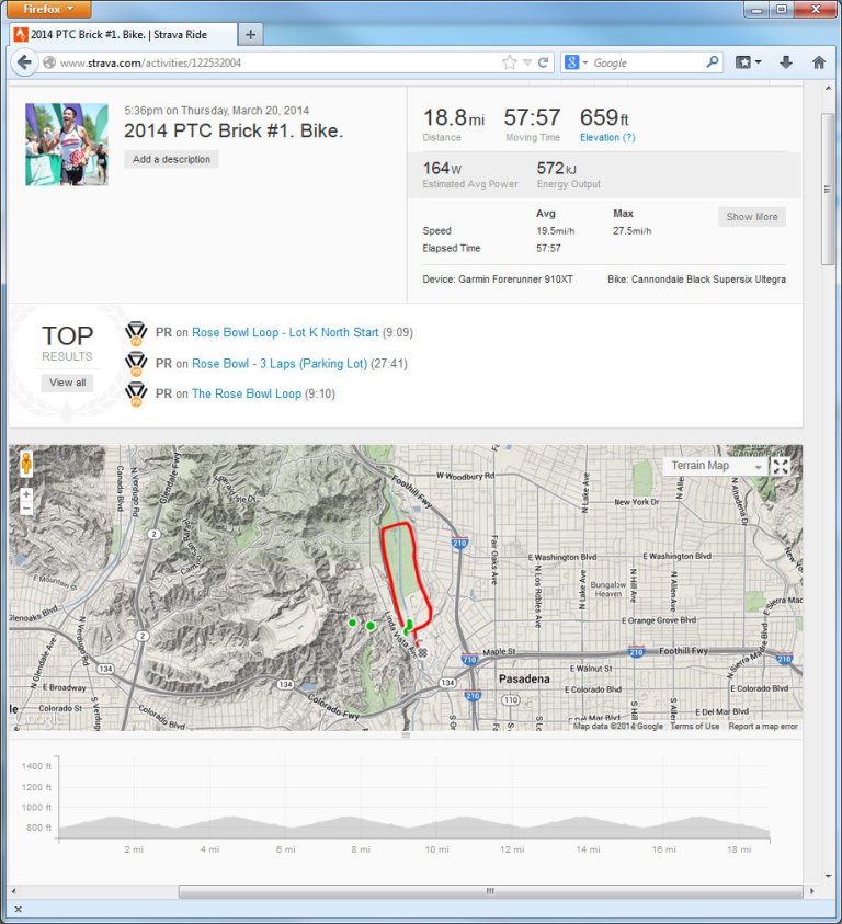 2014 PTC Brick #1. Bike. Strava Ride - Mozilla Firefox 3202014 105551 PM