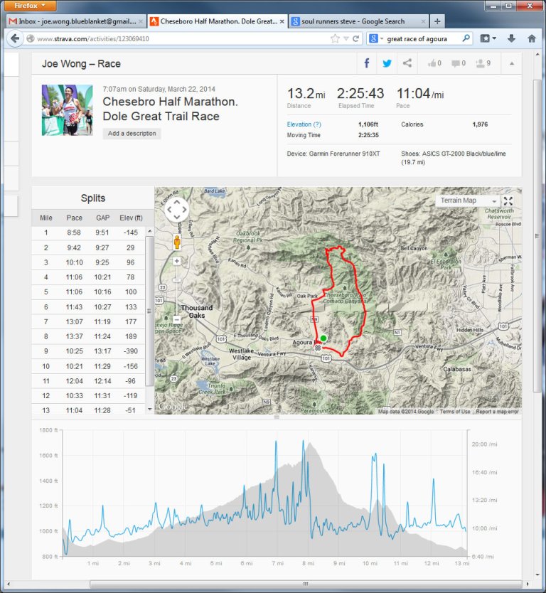 Cheseboro Half Marathon. Dole Great Trail Race  Strava Run - Mozilla Firefox 3222014 51227 PM