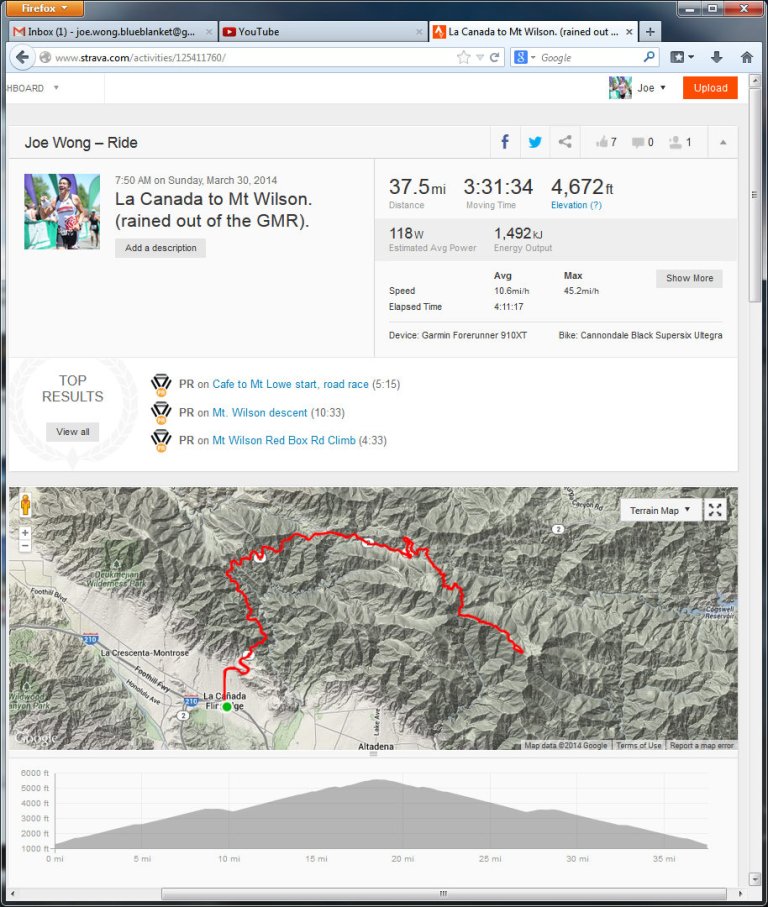 La Canada to Mt Wilson. (rained out of the GMR).  Ride  Strava - Mozilla Firefox 3312014 110153 AM