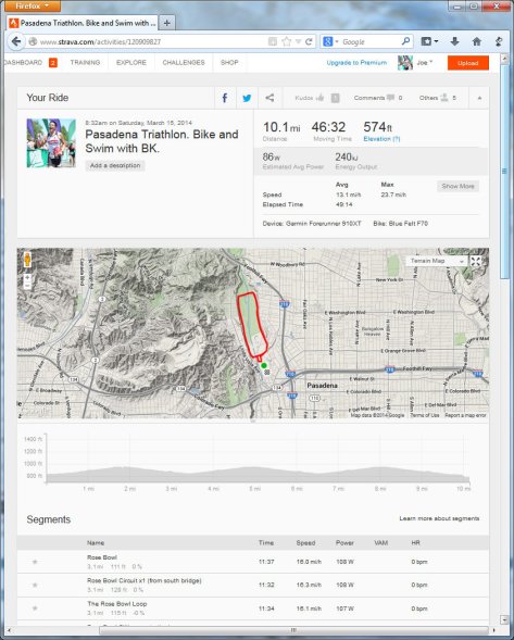 Pasadena Triathlon. Bike and Swim with BK.  Strava Ride - Mozilla Firefox 3152014 10432 PM