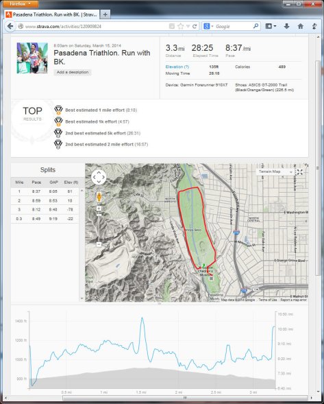 Pasadena Triathlon. Run with BK.  Strava Run - Mozilla Firefox 3152014 124921 PM