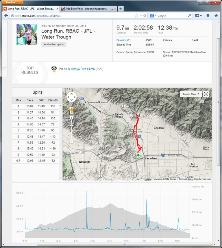 Long Run. RBAC - JPL - Water Trough  Run  Strava - Mozilla Firefox 412014 95840 AM