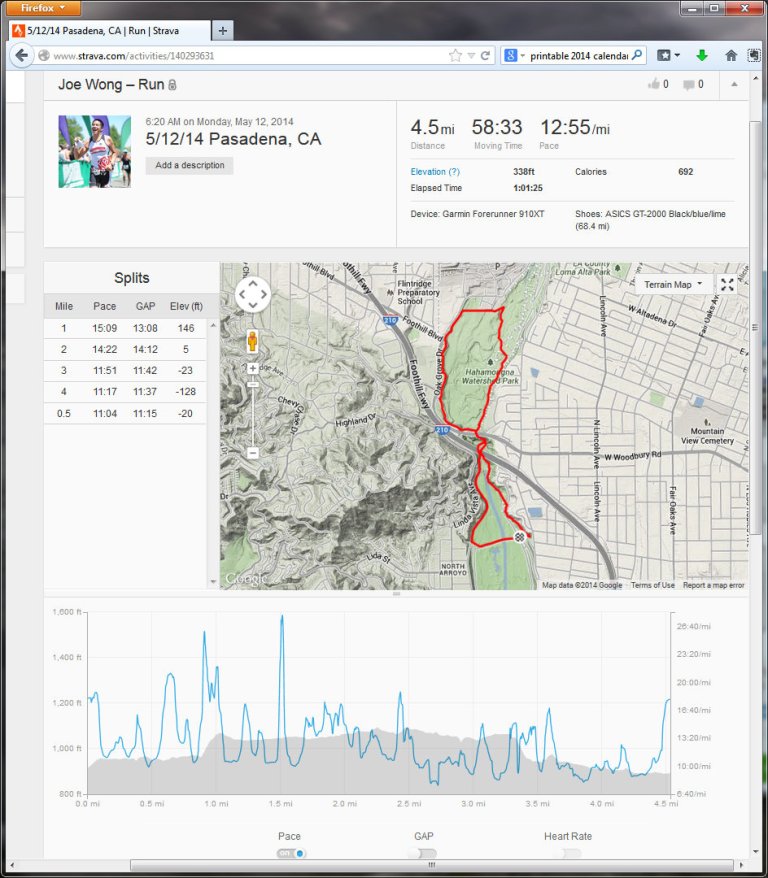 51214 Pasadena, CA  Run  Strava - Mozilla Firefox 5122014 85053 AM