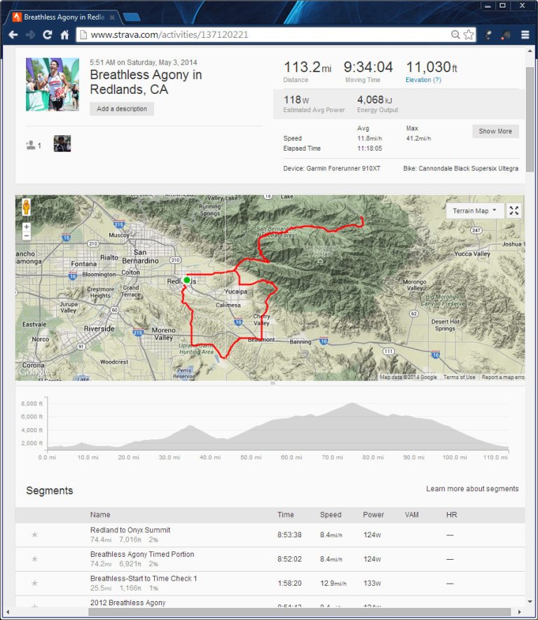 Breathless Agony in Redlands, CA  Ride  Strava - Google Chrome 532014 83955 PM