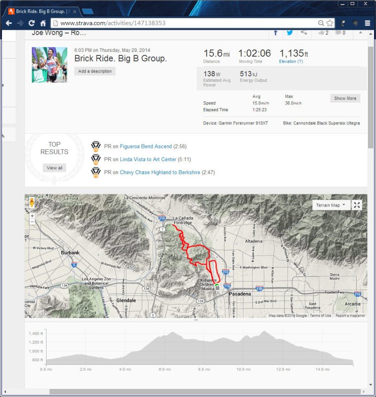 Brick Ride. Big B Group.  Road  Strava - Google Chrome 5292014 100834 PM