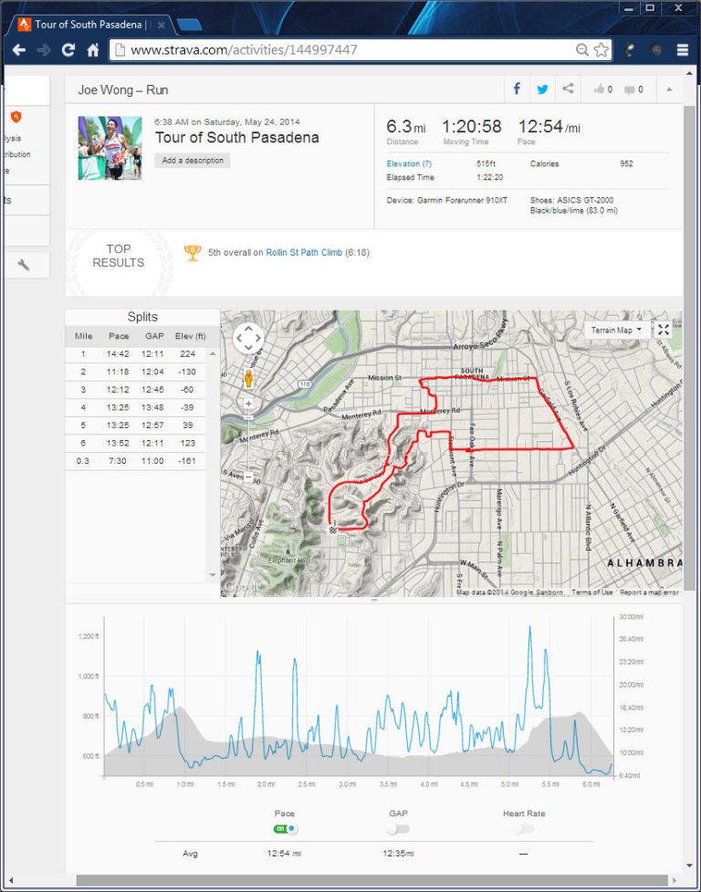 Tour of South Pasadena  Run  Strava - Google Chrome 5242014 91808 AM