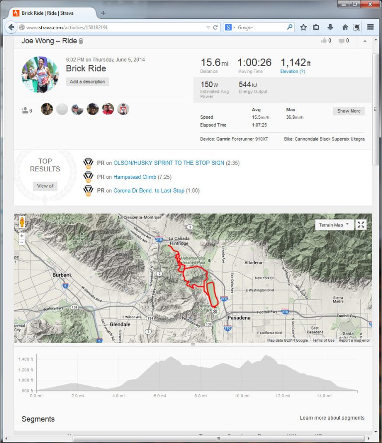 Brick Ride  Ride  Strava - Mozilla Firefox 662014 93544 AM