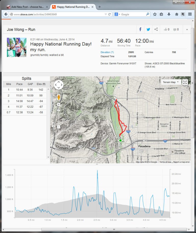 Happy National Running Day! my run.  Run  Strava - Mozilla Firefox 642014 84259 AM