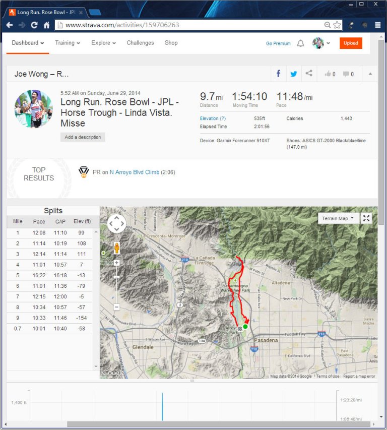 Long Run. Rose Bowl - JPL - Horse Trough - Linda Vista. Misse  Run  Strava - Google Chrome 6292014 14508 PM