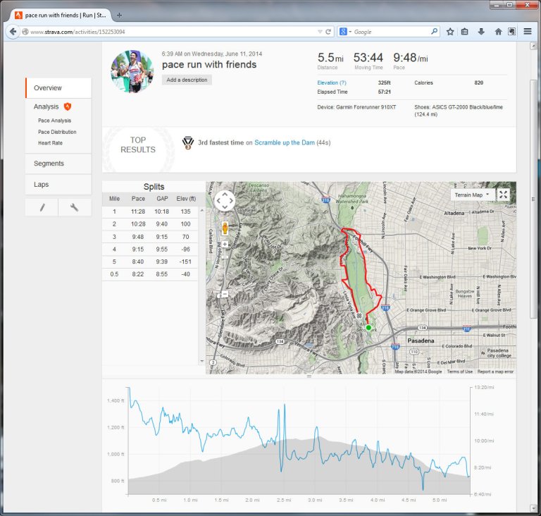 pace run with friends Run Strava - Mozilla Firefox 6112014 83814 AM