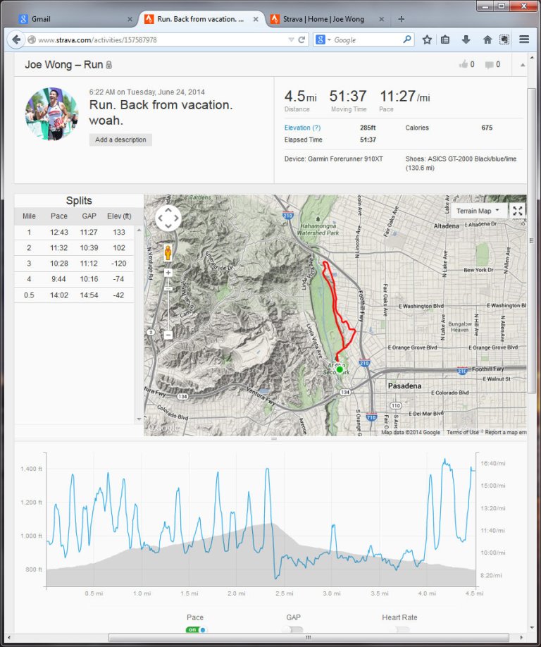 Run. Back from vacation. woah.  Run  Strava - Mozilla Firefox 6242014 90357 AM