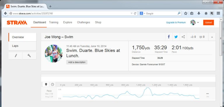 Swim. Duarte. Blue Skies at Lunch.  Swim  Strava - Mozilla Firefox 6102014 13735 PM