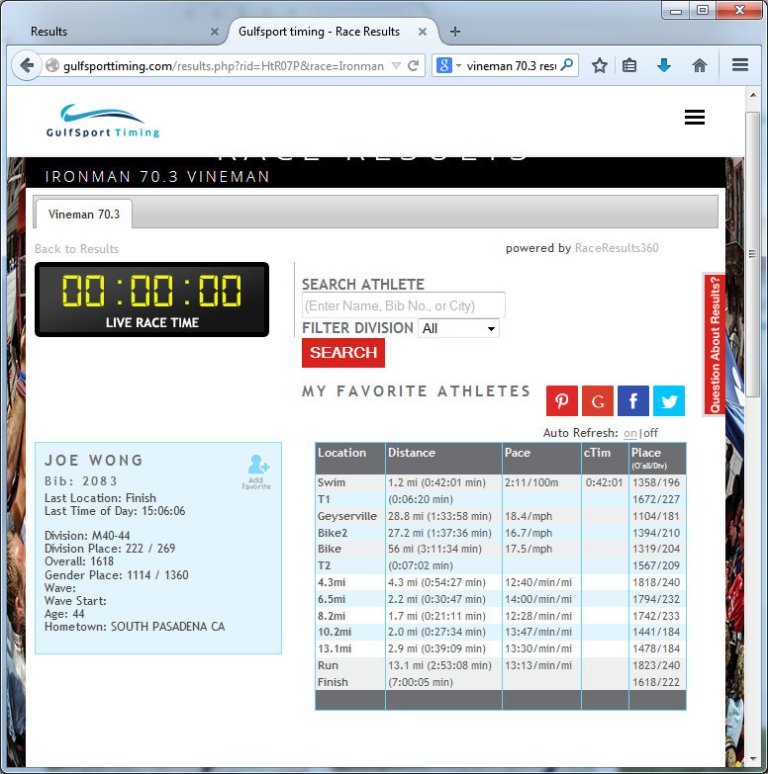 Gulfsport timing - Race Results - Mozilla Firefox 7142014 91528 PM