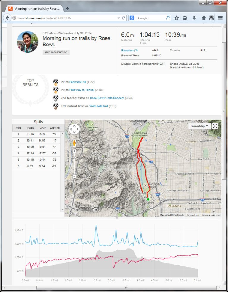 Morning run on trails by Rose Bowl.  Run  Strava - Mozilla Firefox 7302014 93214 AM