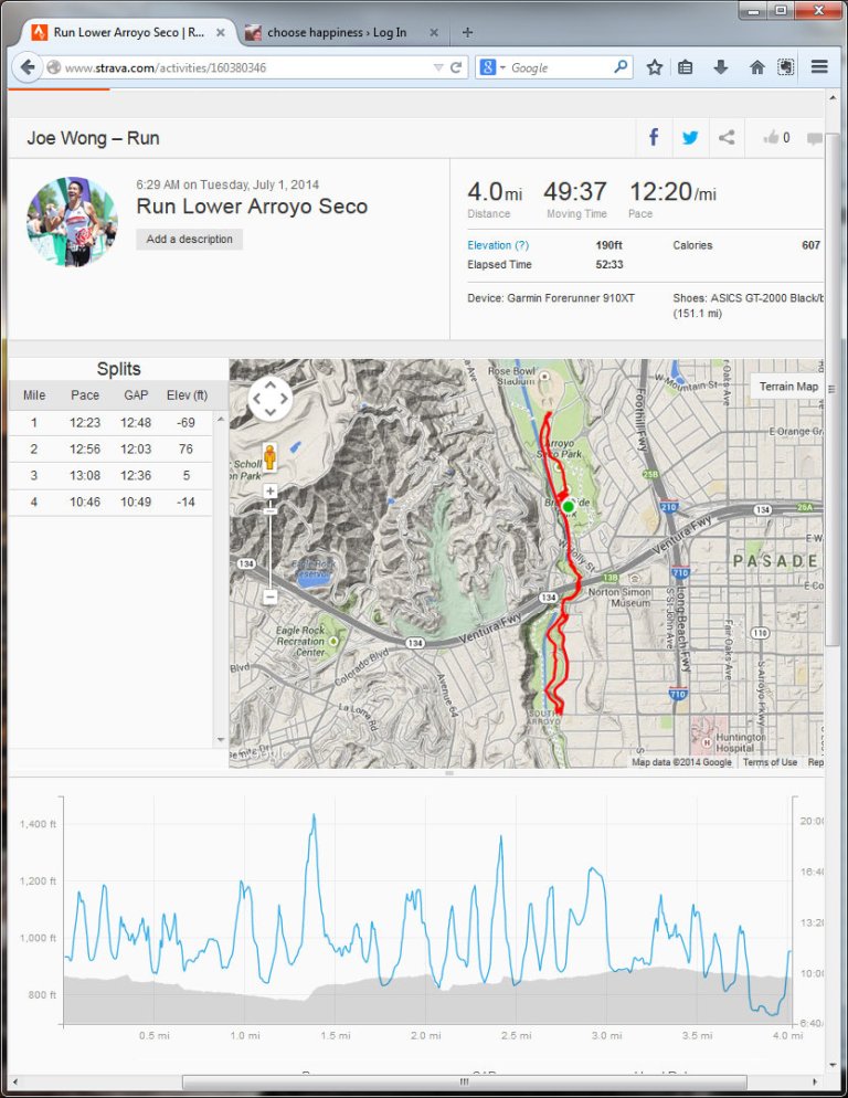 Run Lower Arroyo Seco  Run  Strava - Mozilla Firefox 712014 91615 AM