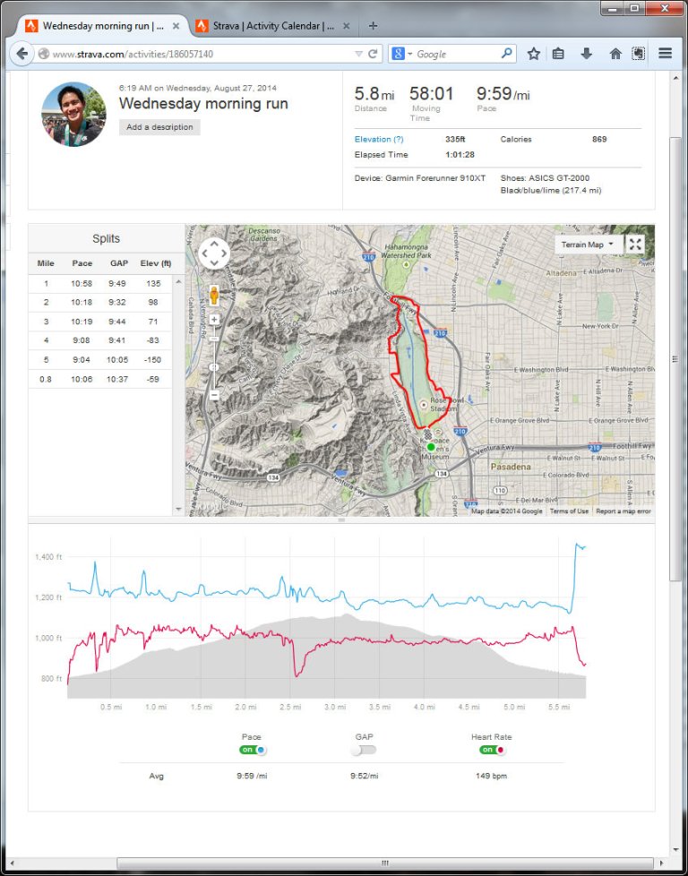 Wednesday morning run  Run  Strava - Mozilla Firefox 8272014 83219 AM