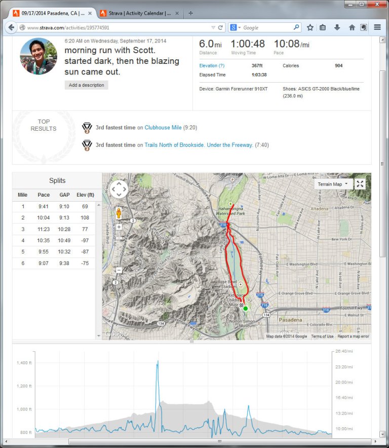 09172014 Pasadena, CA  Run  Strava - Mozilla Firefox 9172014 83428 AM
