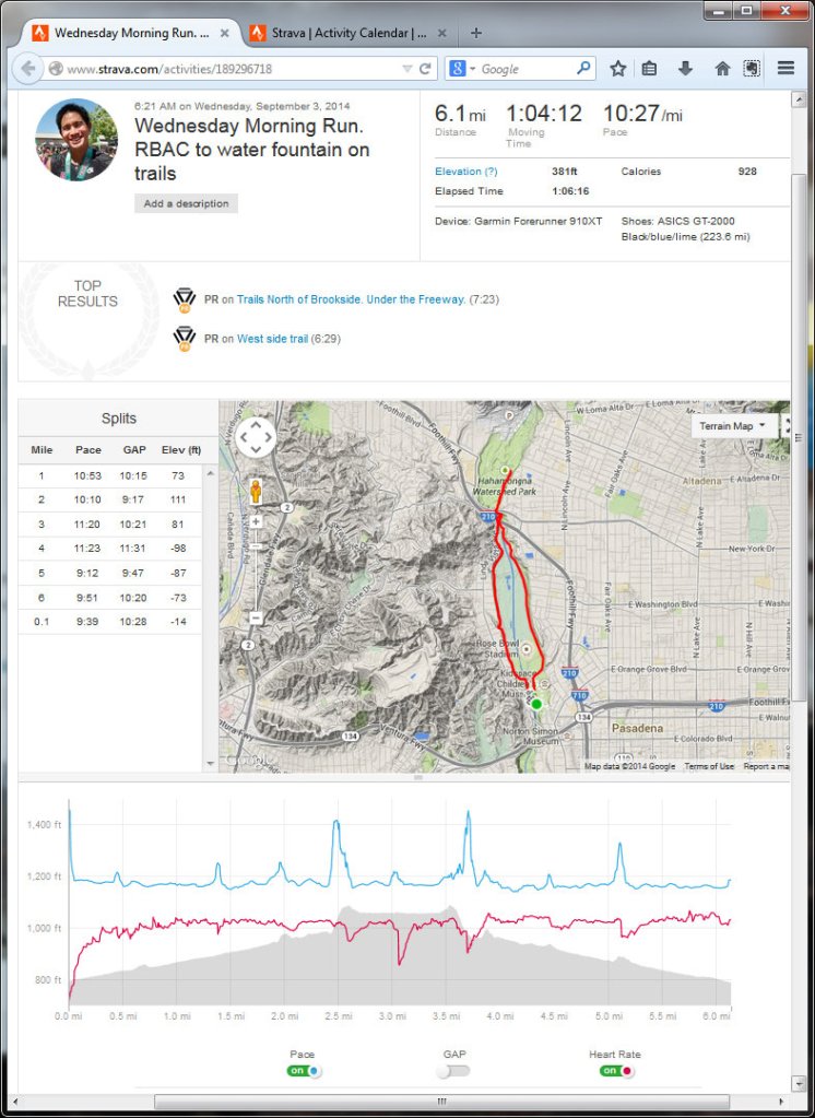 Wednesday Morning Run. RBAC to water fountain on trails  Run  Strava - Mozilla Firefox 932014 85654 AM