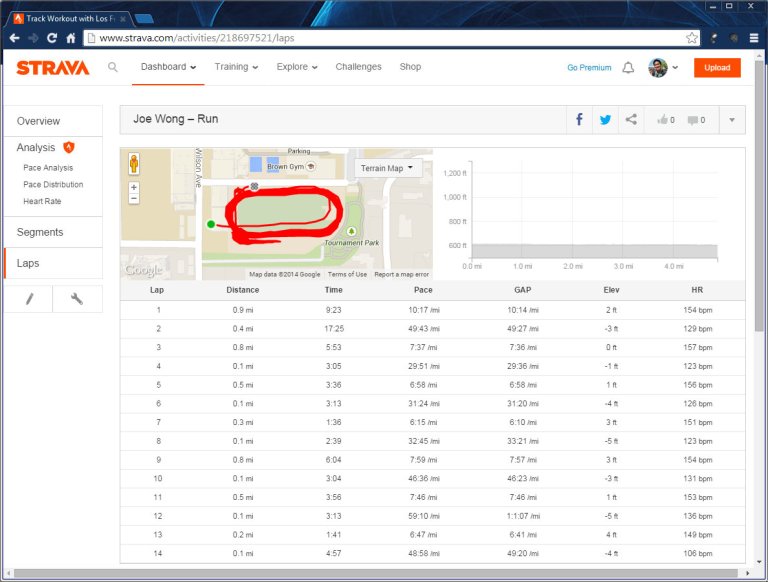 Track Workout with Los Feliz Flyers Run Strava - Google Chrome 11122014 85711 PM