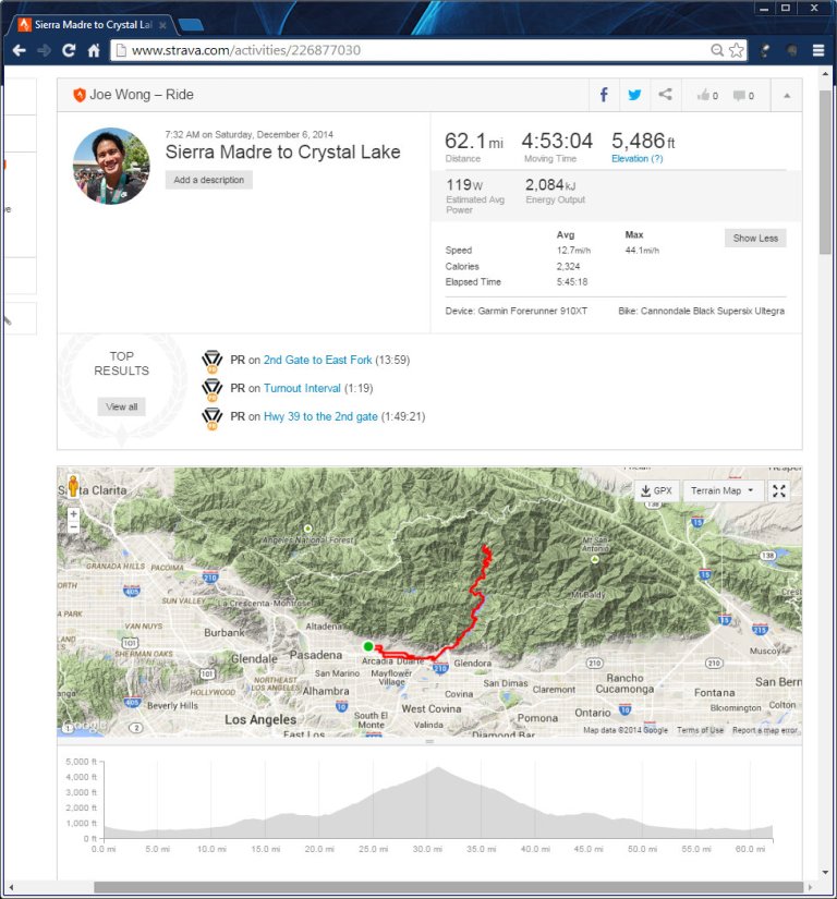 Sierra Madre to Crystal Lake  Ride  Strava - Google Chrome 1262014 24519 PM