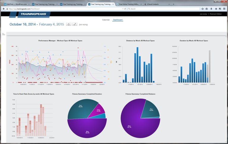 Free Training Log, Training Plans and Food Diary  TrainingPeaks - Mozilla Firefox 1142015 40014 PM