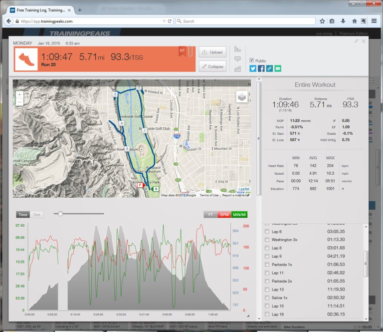 Free Training Log, Training Plans and Food Diary  TrainingPeaks - Mozilla Firefox 1192015 95545 AM