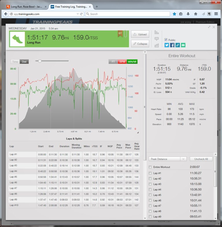 Free Training Log, Training Plans and Food Diary  TrainingPeaks - Mozilla Firefox 1212015 100641 AM