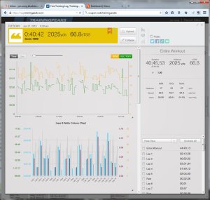 Free Training Log, Training Plans and Food Diary  TrainingPeaks - Mozilla Firefox 1272015 93107 AM