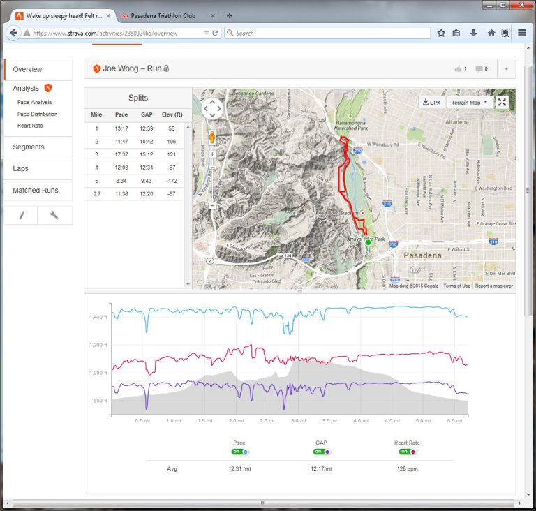 Wake up sleepy head! Felt really slow, so I took pictures of the trails. Run Strava - Mozilla Firefox 192015 101430 AM