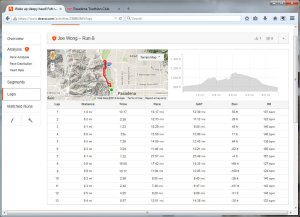 Wake up sleepy head! Felt really slow, so I took pictures of the trails. Run Strava - Mozilla Firefox 192015 101447 AM