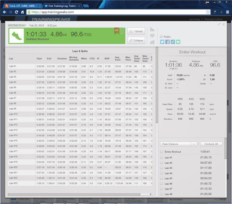 Free Training Log, Training Plans and Food Diary  TrainingPeaks - Google Chrome 2252015 101328 PM
