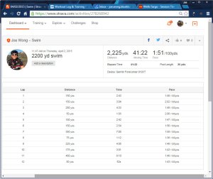 04022015  Swim  Strava - Google Chrome 422015 104327 PM