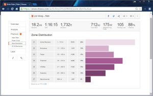 Brick Ride  Ride  Strava - Google Chrome 4232015 104546 PM