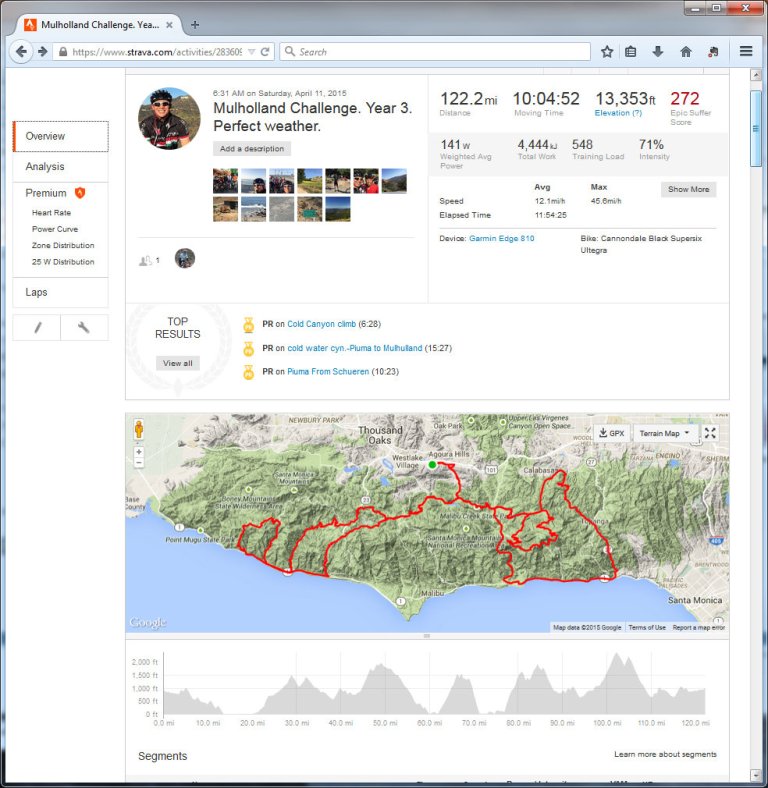 Mulholland Challenge. Year 3. Perfect weather.  Ride  Strava - Mozilla Firefox 4122015 103625 AM