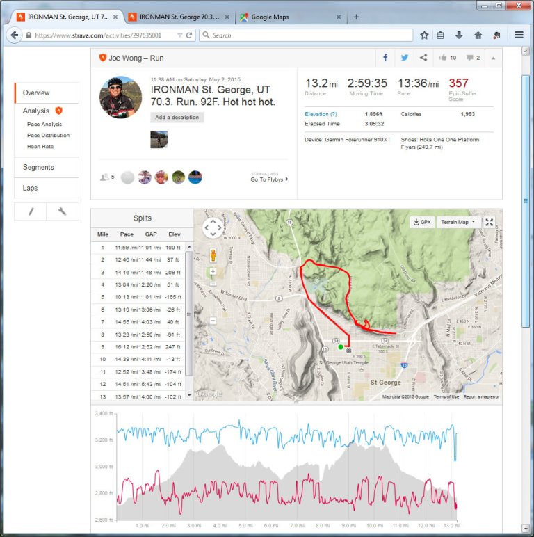 IRONMAN St. George, UT 70.3. Run. 92F. Hot hot hot.  Run  Strava - Mozilla Firefox 552015 83736 PM