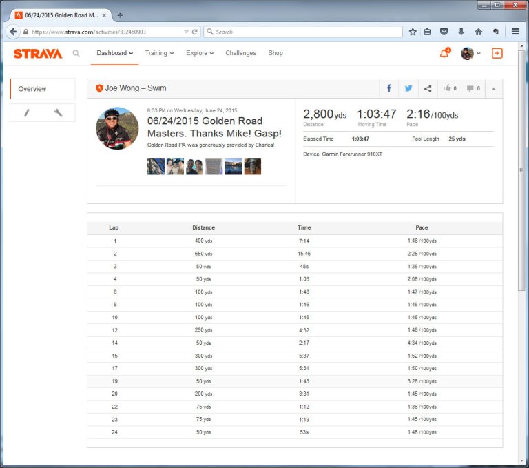 06242015 Golden Road Masters. Thanks Mike! Gasp!  Swim  Strava - Mozilla Firefox 6242015 93337 PM