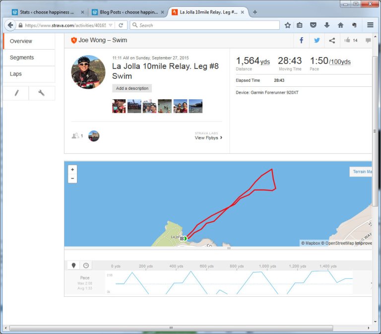 La Jolla 10mile Relay. Leg #8 Swim Swim Strava - Mozilla Firefox 9272015 71736 PM
