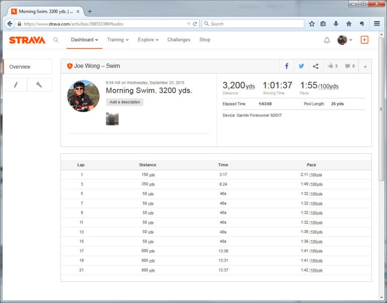 Morning Swim. 3200 yds.  Swim  Strava - Mozilla Firefox 9232015 114325 AM