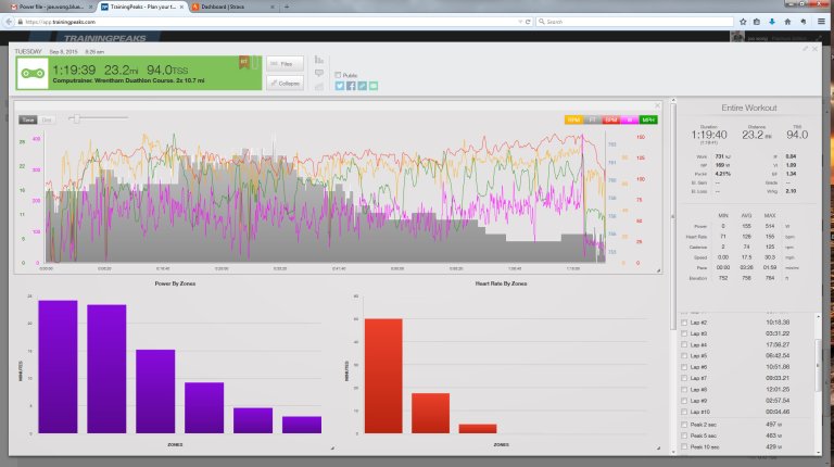 TrainingPeaks - Plan your training, track your workouts and measure your progress - Mozilla Firefox 982015 115206 AM