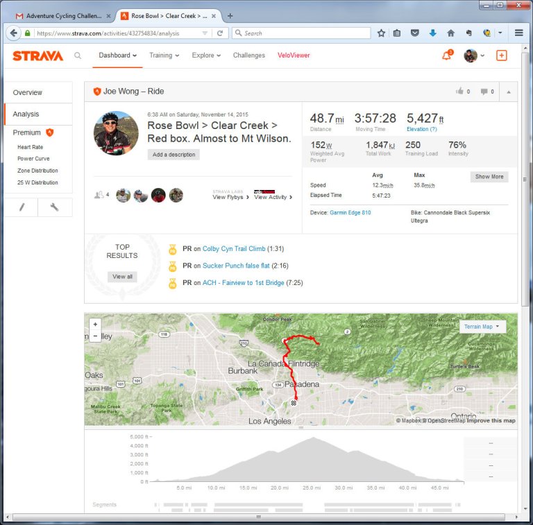 Rose Bowl  Clear Creek  Red box. Almost to Mt Wilson.  Ride  Strava - Mozilla Firefox 11142015 22007 PM