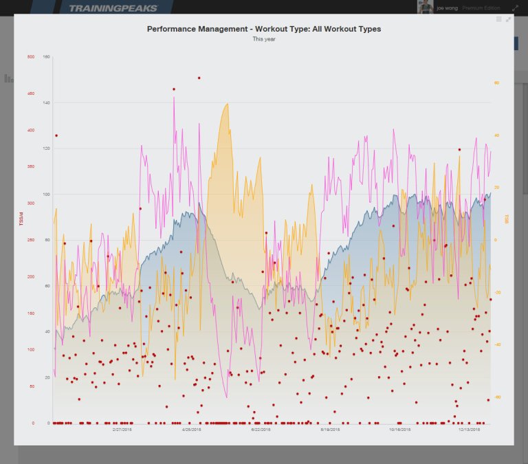 Chrome Legacy Window 12312015 90247 AM.jpg