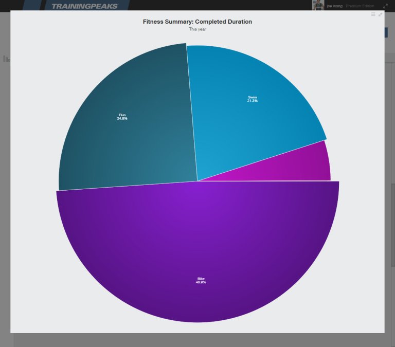 Chrome Legacy Window 12312015 90807 AM.jpg