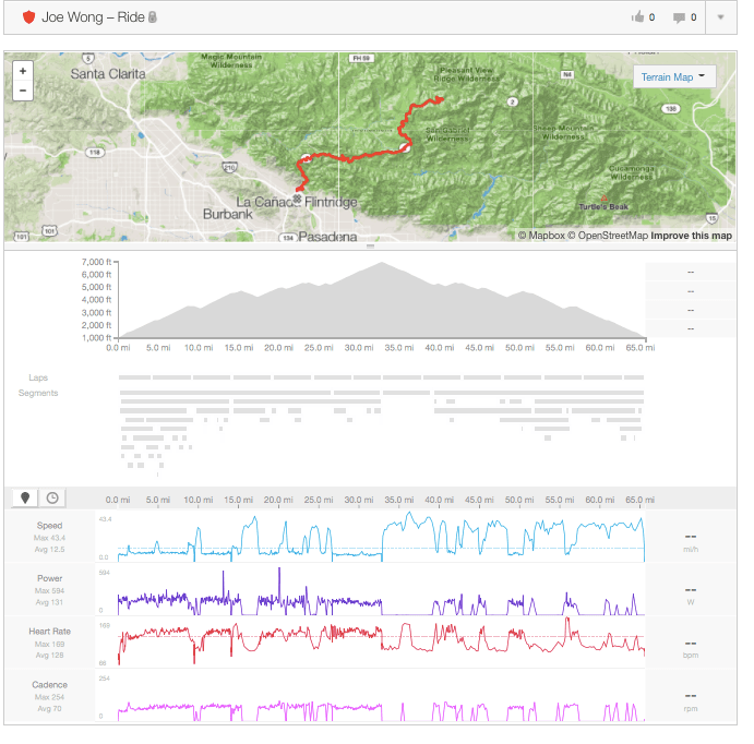 Screen Shot 2016-04-23 at 3.15.32 PM