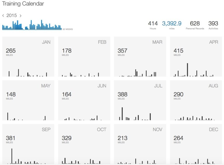 Screen Shot 2016-05-02 at 8.17.33 PM