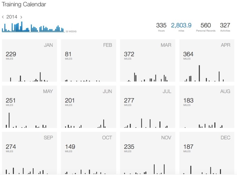 Screen Shot 2016-05-02 at 8.32.32 PM