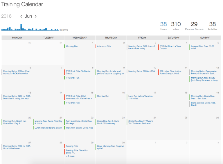 Screen Shot 2016-07-06 at 2.40.25 PM