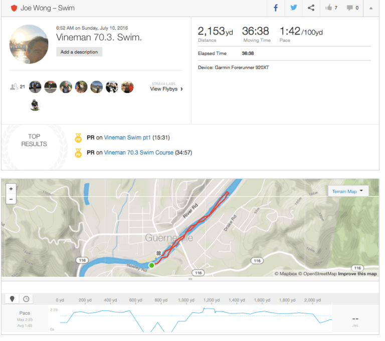 Screen Shot 2016-07-11 at 9.33.25 AM