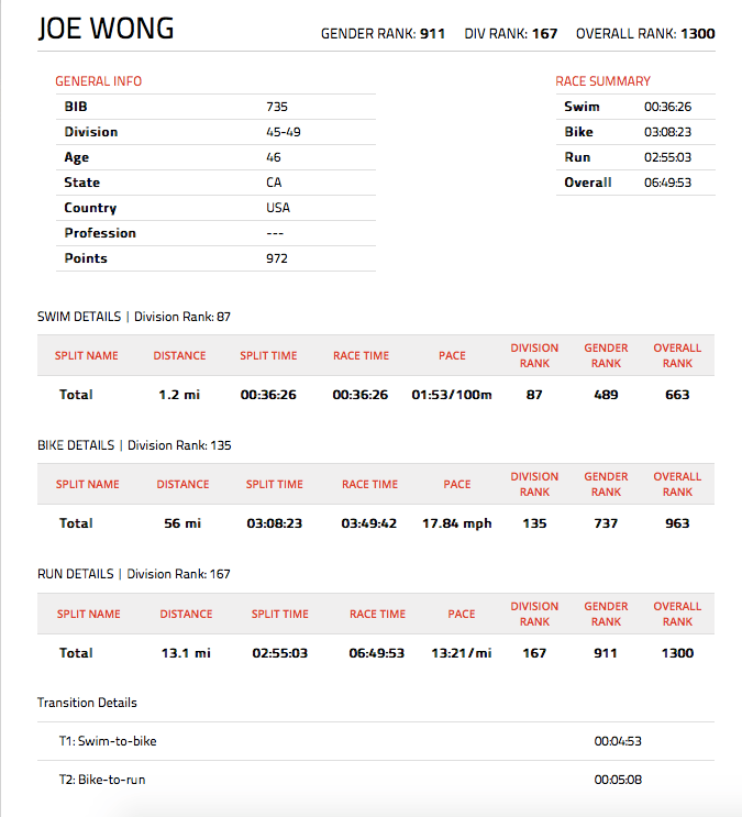 Screen Shot 2016-07-11 at 9.37.17 AM