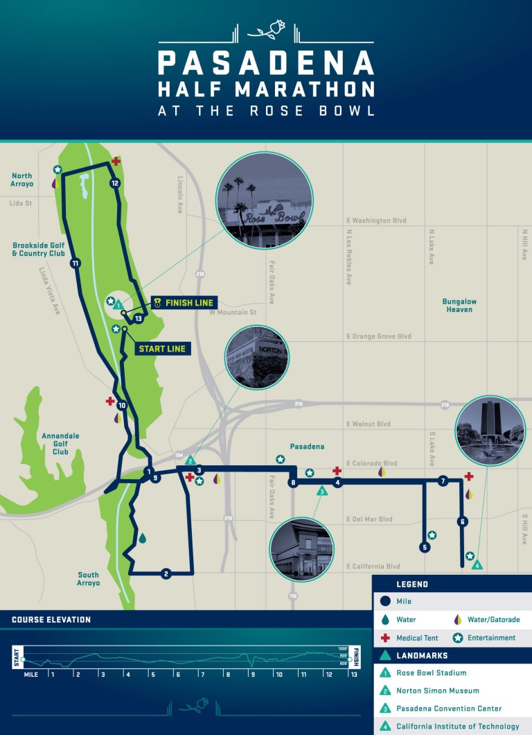 phm-course-map-2017-v1c2x