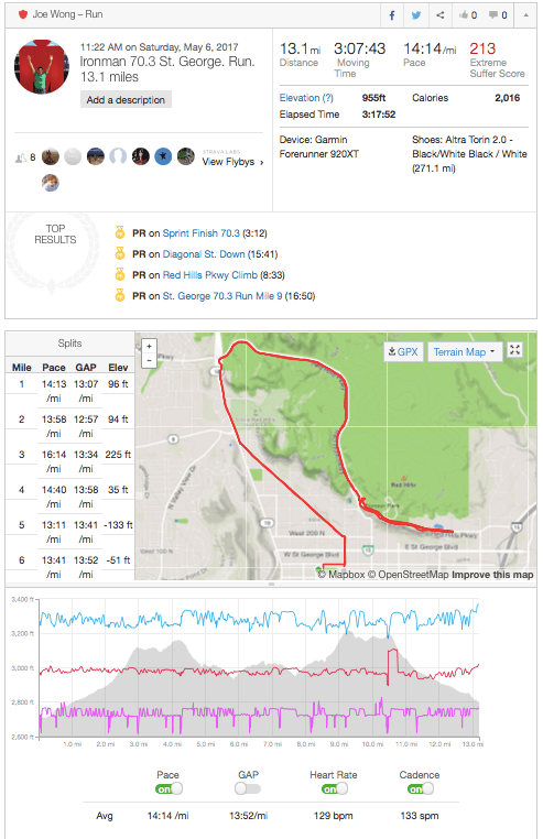 Screen Shot 2017-05-06 at 8.58.21 PM